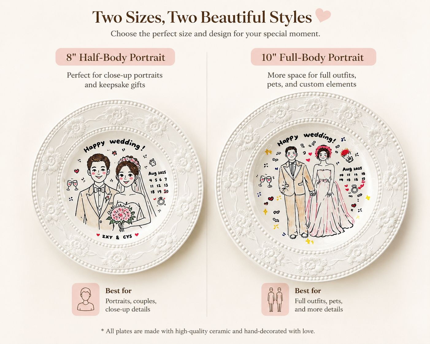 Custom Hand-Drawn Style Photo Plate – Personalized Wedding & Anniversary Gift