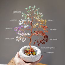 7 Chakra Crystal Tree