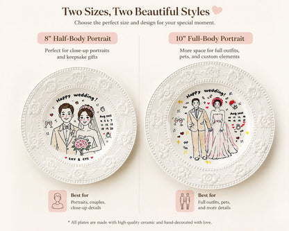 Custom Hand-Drawn Style Photo Plate – Personalized Wedding & Anniversary Gift
